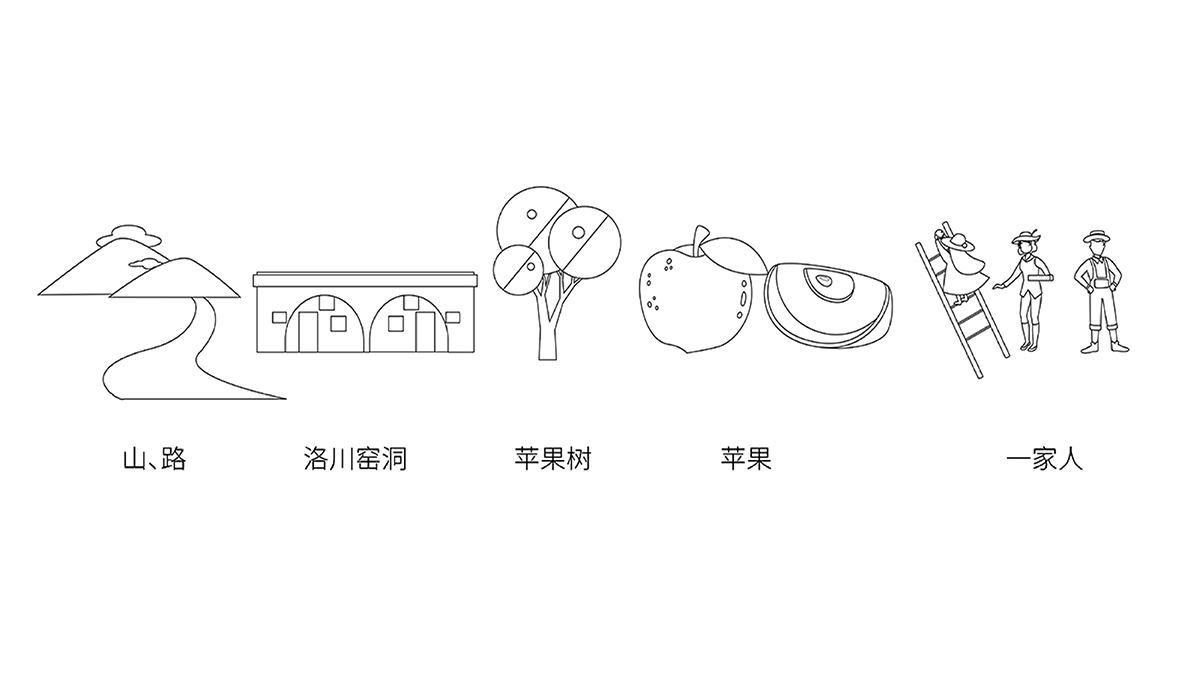 武漢包裝設(shè)計(jì)，農(nóng)產(chǎn)品包裝設(shè)計(jì)，水果包裝設(shè)計(jì)